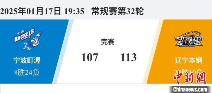 相比之下
