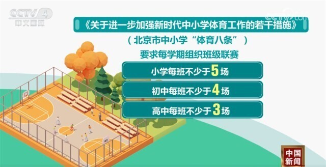 后赛中